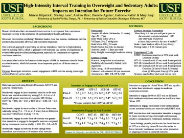 High-Intensity Interval Training & Intention for Future Exercise