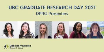 Graduate Research Day 2021